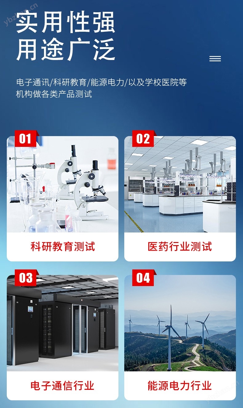步入式高低温老化试验室