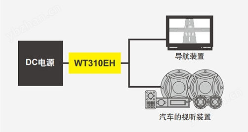 CN Product WT300E 9 1