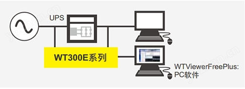 CN Product WT300E 11 1