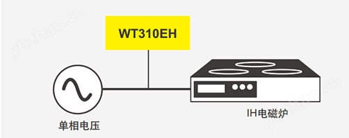 CN Product WT300E 8 1