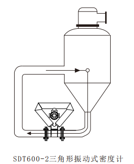 image.png 硫酸密度计