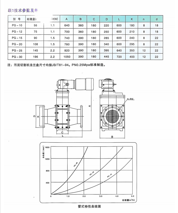 污泥切割机CAD安装图