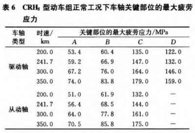 直讀光譜儀